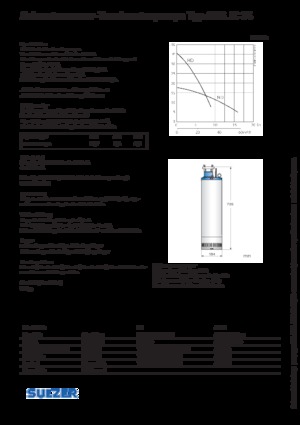 Pompes broyeurs Sulzer JC 34 HD