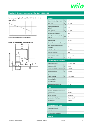 Pompes broyeurs WILO-EMU Pumpen EMU KS 12E GG 