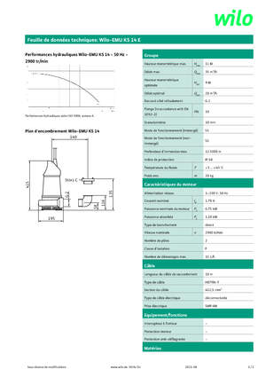 Pompes broyeurs WILO-EMU Pumpen EMU KS 14E 