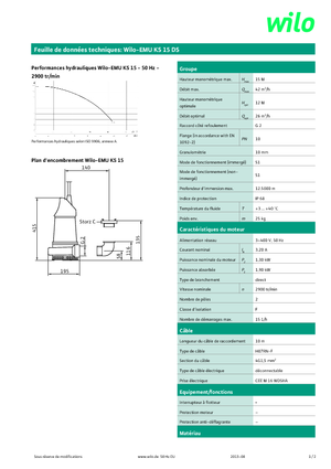 Pompes broyeurs WILO-EMU Pumpen EMU KS 15DS 