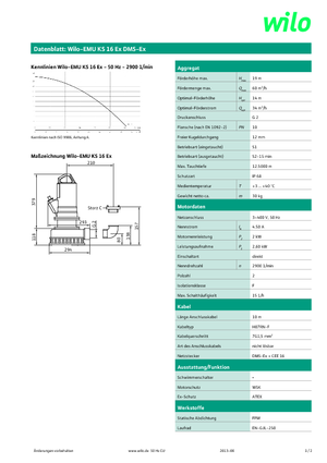 Pompes broyeurs WILO-EMU Pumpen KS 16Ex DMS-Ex