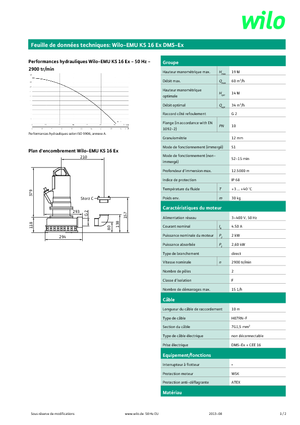Pompes broyeurs WILO-EMU Pumpen KS 16Ex DMS-Ex