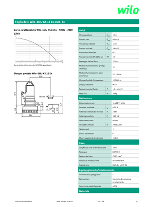 Pompes broyeurs WILO-EMU Pumpen KS 16Ex DMS-Ex