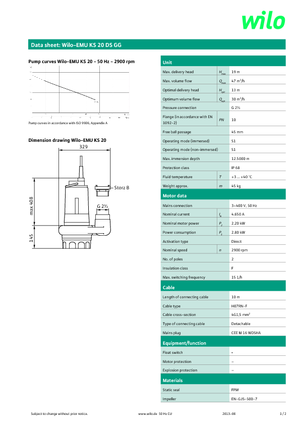 Pompes broyeurs WILO-EMU Pumpen EMU KS 20DS GG 