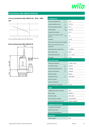 Pompes broyeurs WILO-EMU Pumpen EMU KS 20DS GG 