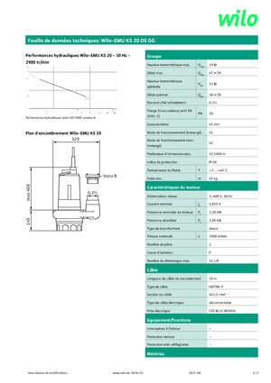 Pompes broyeurs WILO-EMU Pumpen EMU KS 20DS GG 