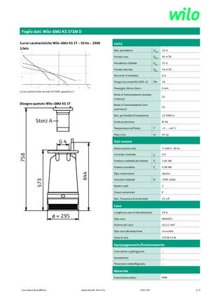 Pompes broyeurs WILO-EMU Pumpen EMU KS 37ZM D 