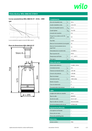 Pompes broyeurs WILO-EMU Pumpen EMU KS 37ZN D 