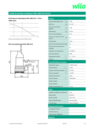 Pompes broyeurs WILO-EMU Pumpen KS 8DS GG