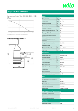 Pompes broyeurs WILO-EMU Pumpen EMU KS 8DS 