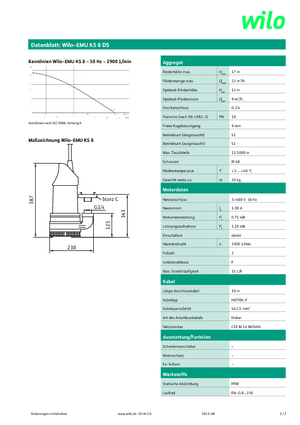 Pompes broyeurs WILO-EMU Pumpen EMU KS 8DS 