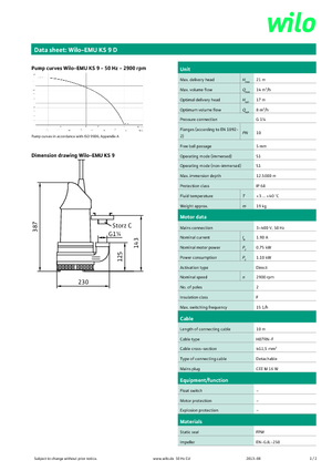 Pompes broyeurs WILO-EMU Pumpen EMU KS 9D 
