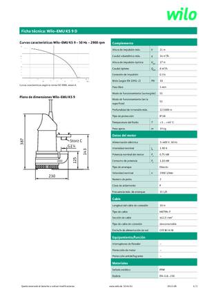 Pompes broyeurs WILO-EMU Pumpen EMU KS 9D 