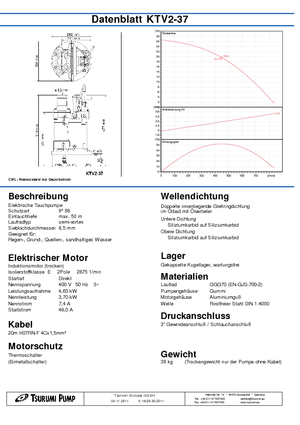 Pompes broyeurs Tsurumi-Pumpen KTV2-37