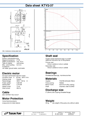 Pompes broyeurs Tsurumi-Pumpen KTV2-37