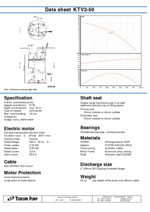 Pompes broyeurs Tsurumi-Pumpen KTV2-50