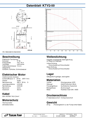 Pompes broyeurs Tsurumi-Pumpen KTV2-50