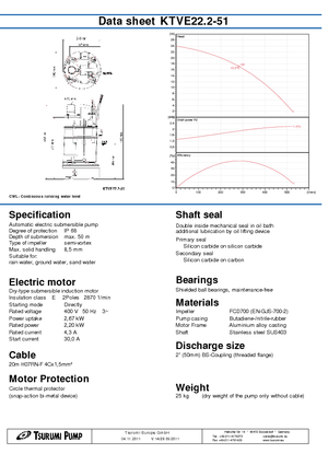 Pompes broyeurs Tsurumi-Pumpen KTZ22.2-51
