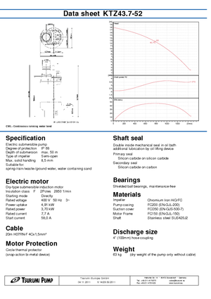Pompes broyeurs Tsurumi-Pumpen KTZ43.7-52