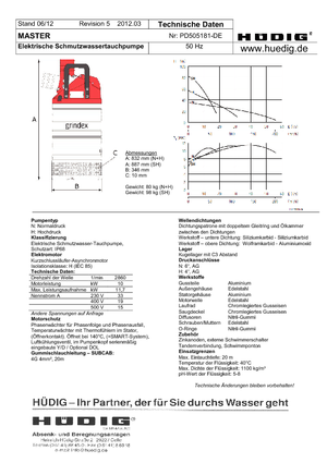 Pompes broyeurs Grindex Master N