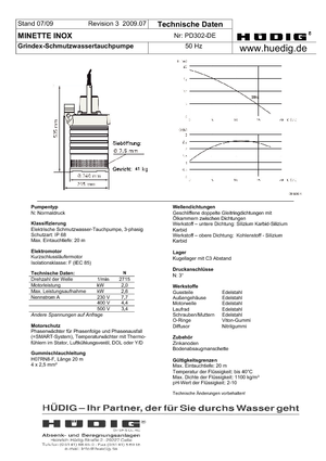 Pompes broyeurs Grindex Minette D Inox