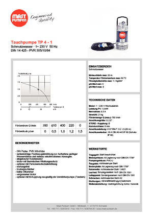 Pompes broyeurs Mast-Pumpen TP 4-1