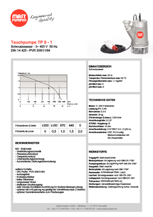 Pompes broyeurs Mast-Pumpen TP 8-1