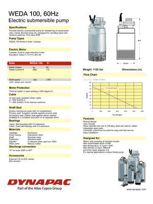 Pompes broyeurs WEDA Weda 100