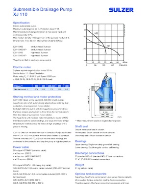 Pompes broyeurs Sulzer XJ 110 ND