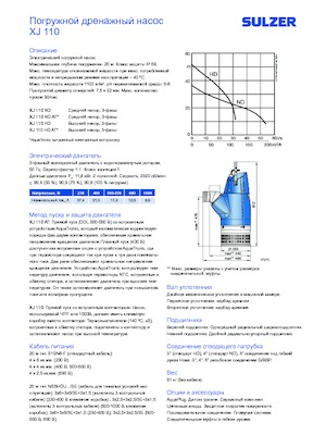 Pompes broyeurs Sulzer XJ 110 ND