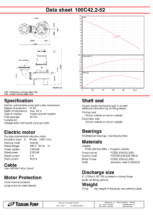 Pompes pour eaux usées Tsurumi-Pumpen 100C42.2
