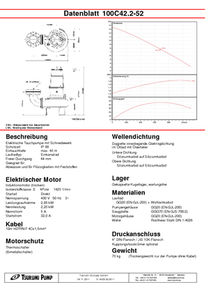 Pompes pour eaux usées Tsurumi-Pumpen 100C42.2