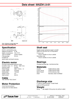 Pompes pour eaux usées Tsurumi-Pumpen 50 UZ 41.5