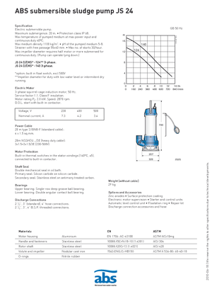 Pompes pour eaux usées ABS-Pumpen JS 24 D