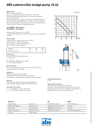 Pompes pour eaux usées ABS-Pumpen JS 44 D