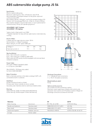 Pompes pour eaux usées ABS-Pumpen JS 54 D