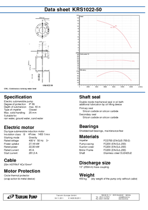 Pompes pour eaux usées Tsurumi-Pumpen KRS1022-50