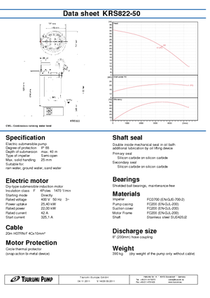 Pompes pour eaux usées Tsurumi-Pumpen KRS822-50