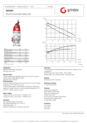Pompes pour eaux usées Grindex Salvador D Inox