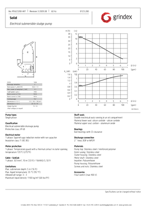 Pompes pour eaux usées Grindex Solid