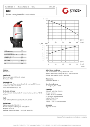 Pompes pour eaux usées Grindex Solid