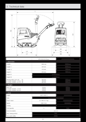 Plaques vibrantes réversibles Ammann APH 6530 ACE Force