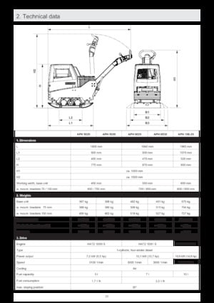 Plaques vibrantes réversibles Ammann APH 5020