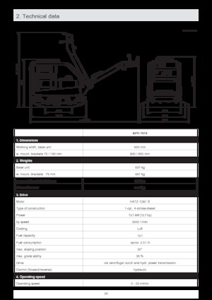 Plaques vibrantes réversibles Ammann APH 7010