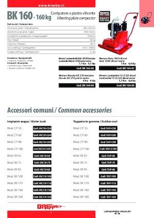 Plaques vibrantes unidirectionnelles Breaker BK 160-02