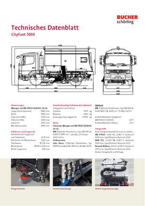 Camions à double balayeur Bucher-Schörling Cityfant 5000