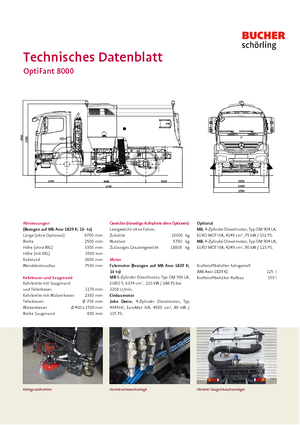 Camions à double balayeur Bucher-Schörling Optifant 8000