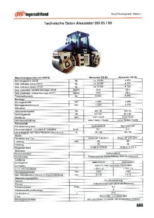 Rouleaux vibrants tandem IR-ABG Alexander DD 85