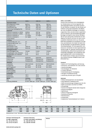 Rouleaux vibrants tandem Ammann AV 95-2