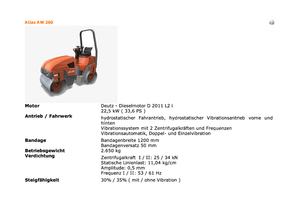 Rouleaux vibrants tandem Atlas AW 260